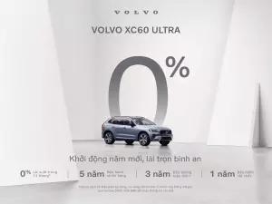 Chương trình khuyến mãi của Volvo XC60B6 Tháng 04 Năm 2026